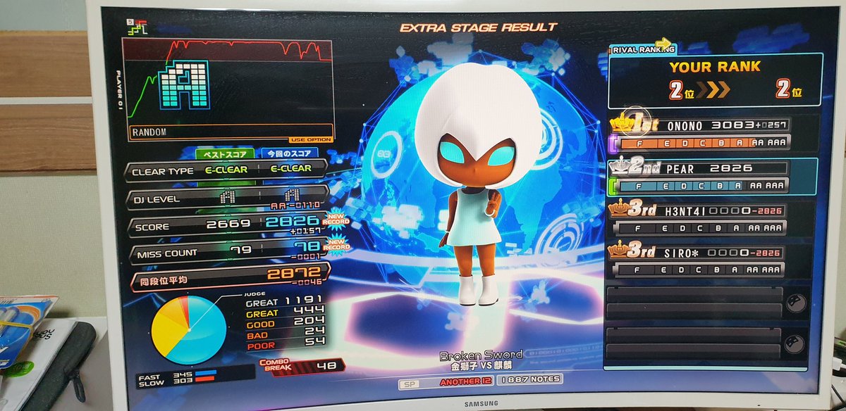 DJ.PEAR / 갈아만든배 (@houseki1534) on Twitter photo 