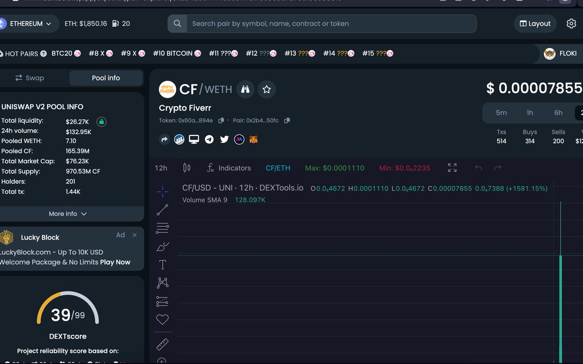 crypto_fiverr's tweet photo. Dextools Updated✅

$CF https://t.co/Ze8UncTvWG
