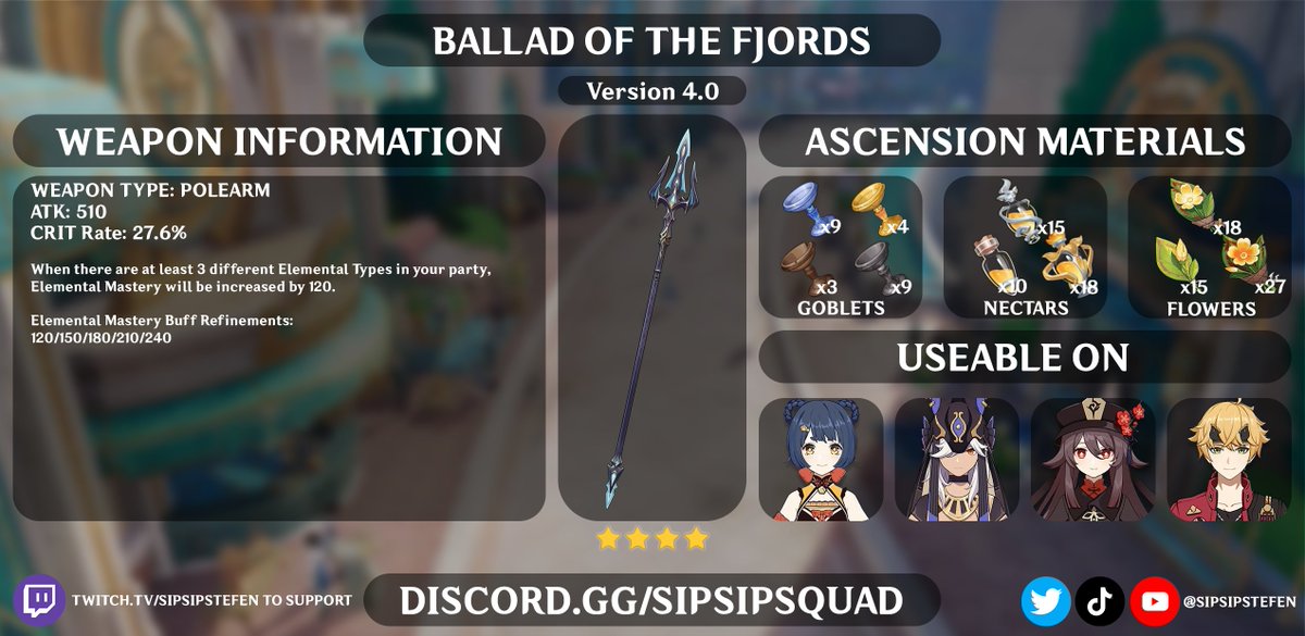 SipSipStefen's tweet photo. - GENSHIN IMPACT NEW BATTLEPASS WEAPONS -
Here is a guide for all the new weapons coming in patch 4.0, with the brand new updated battlepass!
#GenshinImpact #Fontaine https://t.co/yOFuGZsbQH