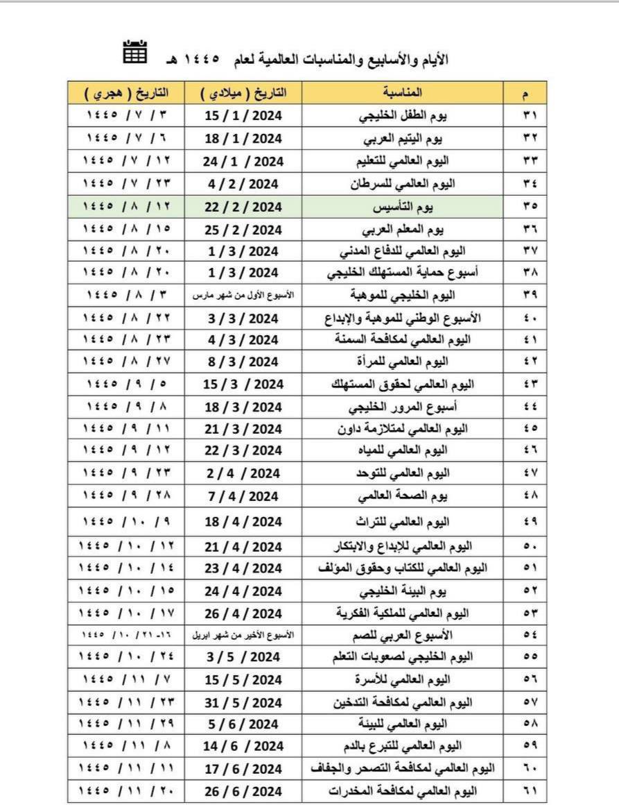 Jenaan26's tweet photo. 📌الايام العالمية لسنة ١٤٤٥. https://t.co/dSJKfuDB3I
