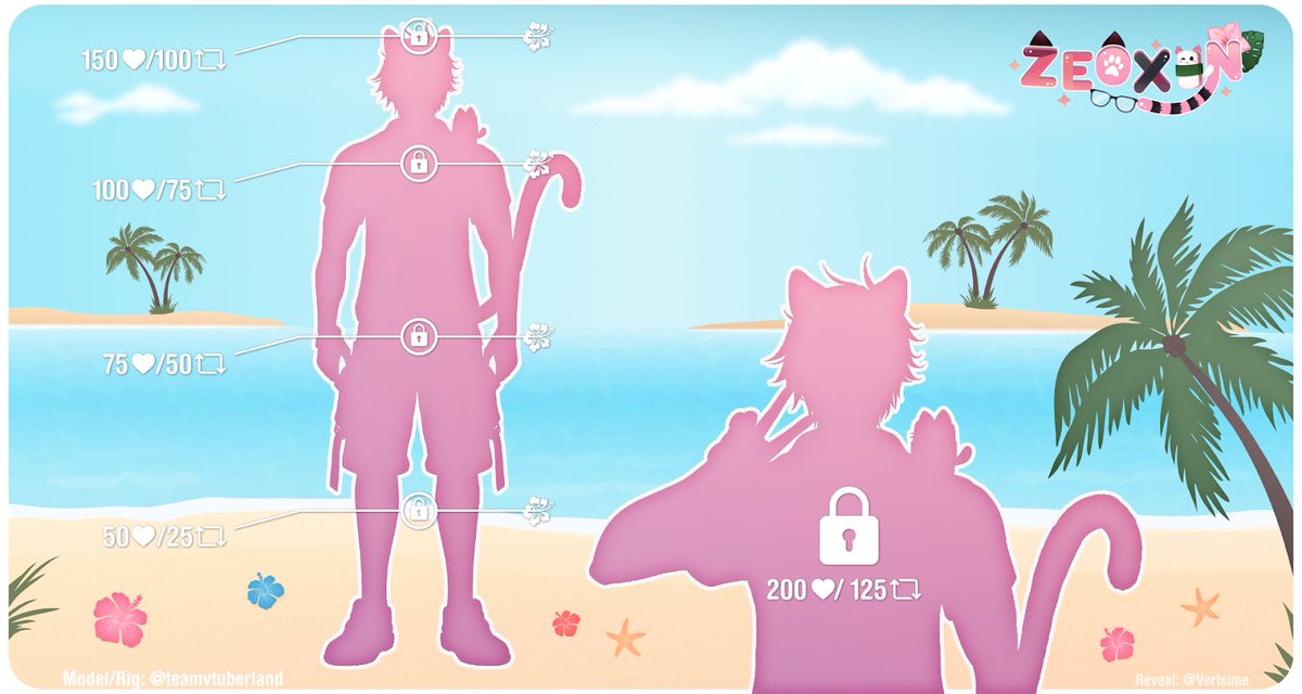 Zeoxin's tweet photo. 🌺 MODEL REVEAL 🌺

Hi it’s me Zeoxin! I’m a Musubi loving Cat Boy Vtuber! Can you help me reveal my model? 👀

I hope y’all love my model! I have so much planned and can’t wait to announce my debut date! 

#Vtuber #ENVtuber #Live2D 🌴 https://t.co/PkJmeyzH64
