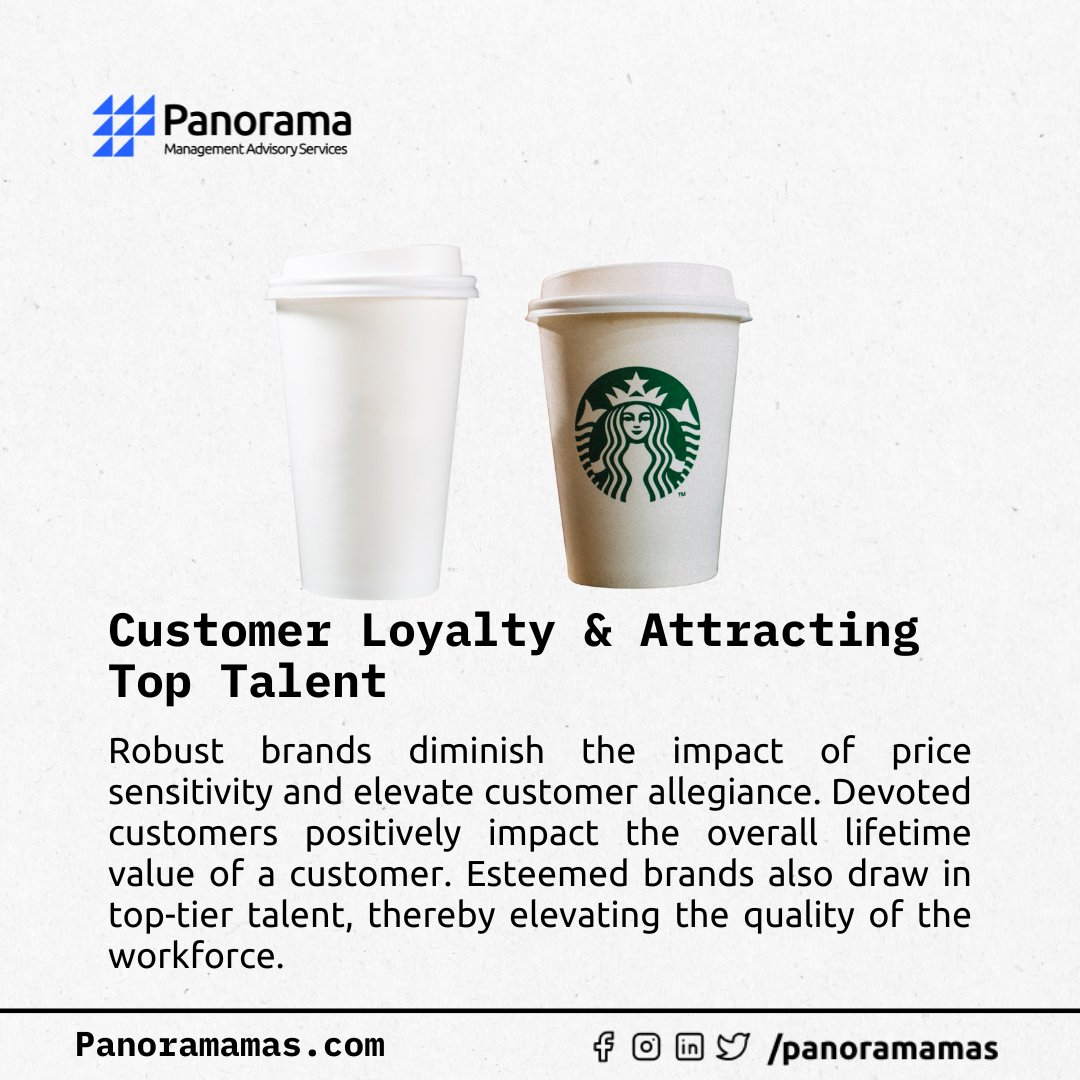 panoramamas's tweet image. Familiarize yourself with the ins and outs of branding, including its fundamental aspects, reasons behind its importance, and the methods employed to establish it. To see the entire post, check out our LinkedIn!
 
#branding #brandelemengts #companyidentity #logo