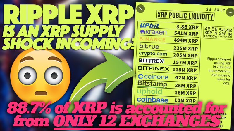 Working Money 💰 tweet media