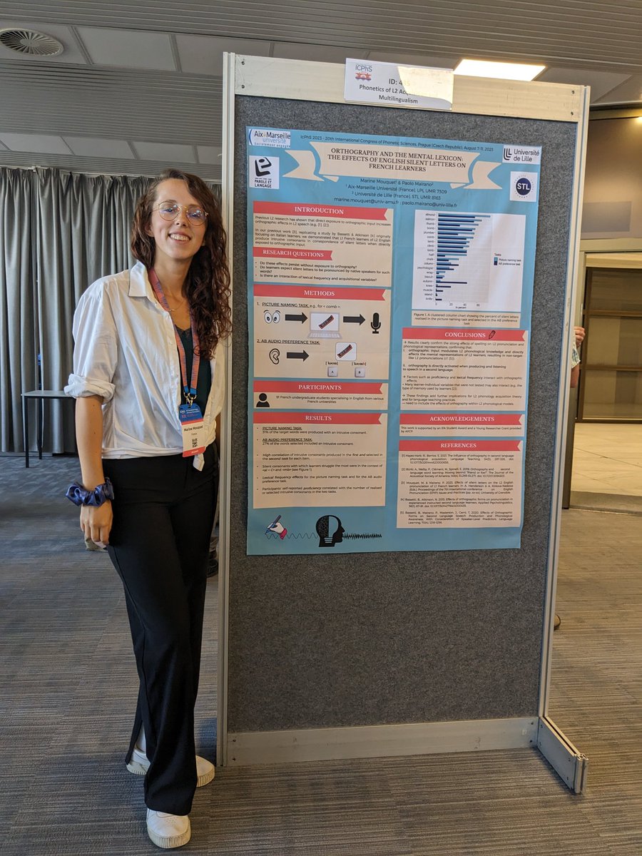 marine_mouquet_'s tweet photo. It was such an honour to present my research in Prague for @icphs2023. 🗣️
So many interesting feedback and discussions! 💬
I can't wait to see what's next!
Full article: https://t.co/Rn8QRQX99q
#ICPhS #ICPhS23 #secondlanguageacquisition #orthographiceffects #L2prononciation https://t.co/mSMTuE7g5y