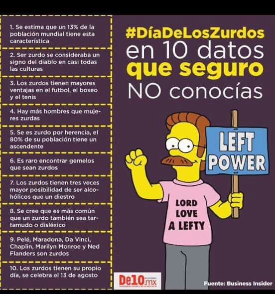 fiaheisenberg's tweet photo. ¡Feliz día del zurdo! Yo tengo dos de esos 😌🤍 https://t.co/SQsDtCYFkI