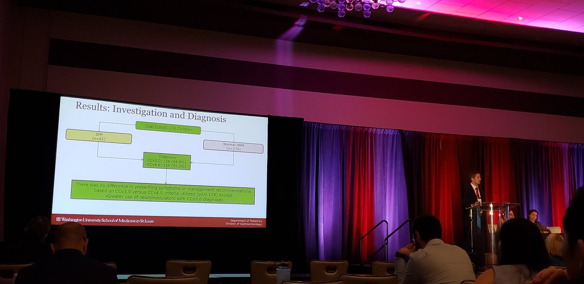 Rajan___Singh's tweet photo. #ANMS2023 🔥
Such a nice talk, Trevor A. Davis 👏
ANMS #YoungInvestigatorReciepient 🎉
➡️Ineffective #EsophagealMotility: Characterization and Outcomes Across #Pediatric #Neurogastroenterology and #Motility Centers in the US
✅#AcidSuppression for concurrent reflux disease, #neuromodulators, & behavioral therapy were utilized successfully for symptom improvement
✅Neither clinical characteristics nor management strategies differ between patients with IEM and normal manometry 
@ANMSociety