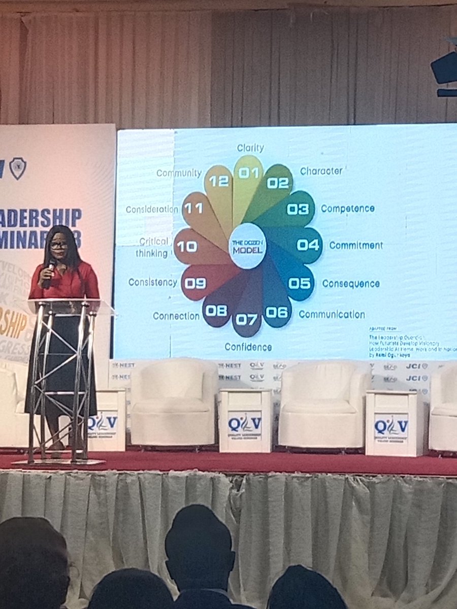 OladejiMonday's tweet photo. Myself with @amieee__s local organization President of @JCI_UNILORIN at @jciikeja QLV 2023.
Another time to reflect on Quality Leadership Values 💯.
#QLV2023 https://t.co/68I0rkXdOS