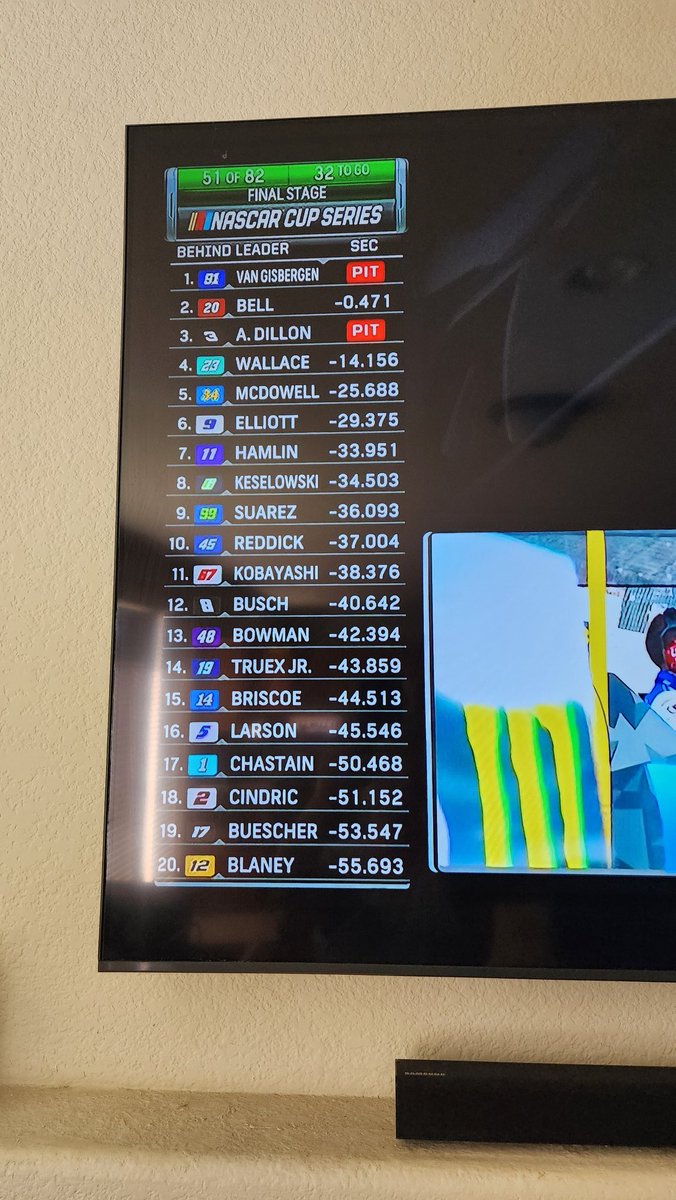 jartz71's tweet image. Wow gotta love road course..