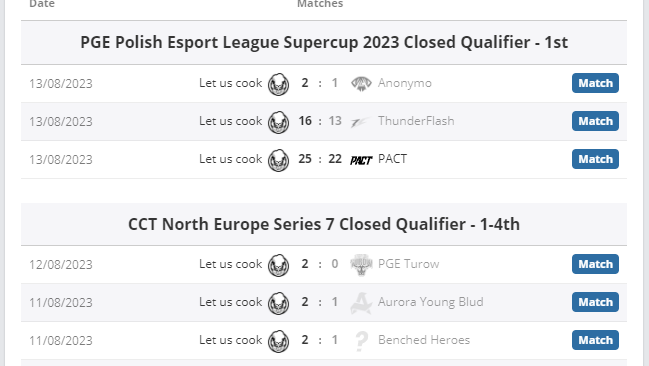 Let Us Cook tweet media