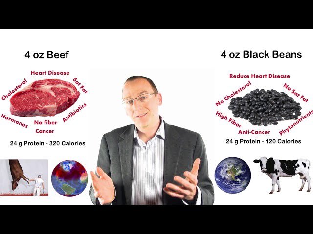SteveLome's tweet image. Vegan diets are like sex…if it’s not feeling good, then you are doing it wrong!

In this video I’m going to show you how to do it right…the vegan diet that is!

Learn how to balance a vegan diet correctly: 

youtu.be/IJVWXS-4anA