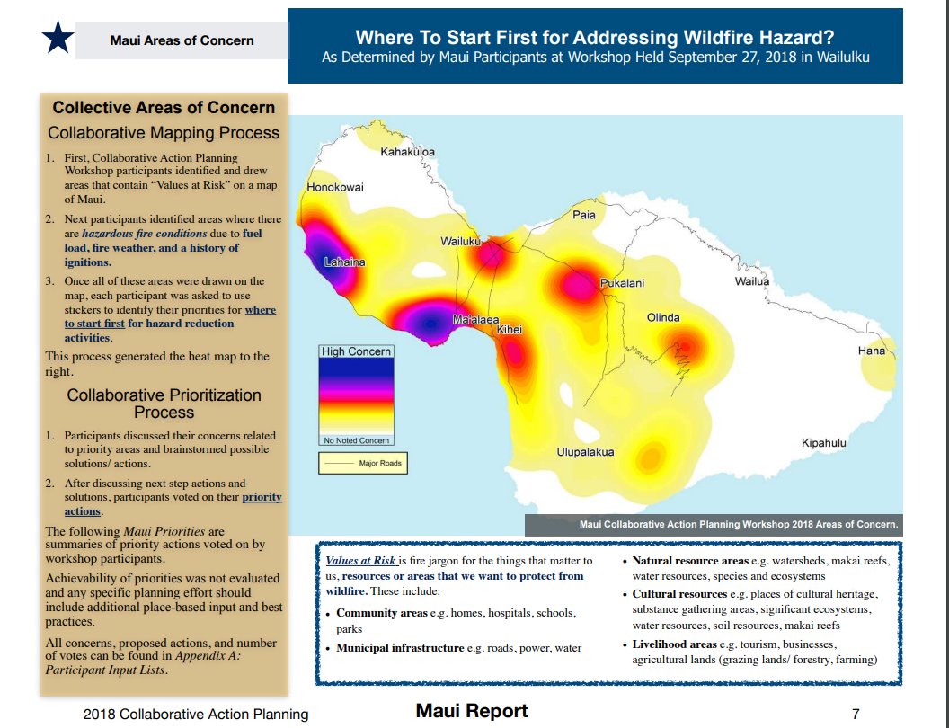 jpicos13's tweet photo. En medio del dolor de #MauiFires quiero hacer un reconocimiento a profesionales q estaban haciendo lo q debían
Mirad este doc de 2018
https://t.co/HtgyIaFKqI
¡Cuántos así estaremos haciendo ahora en otros lugares! Esperemos no correr la misma suerte
#FantasmaDeLasNavidadesFuturas https://t.co/NQsum6ylPl