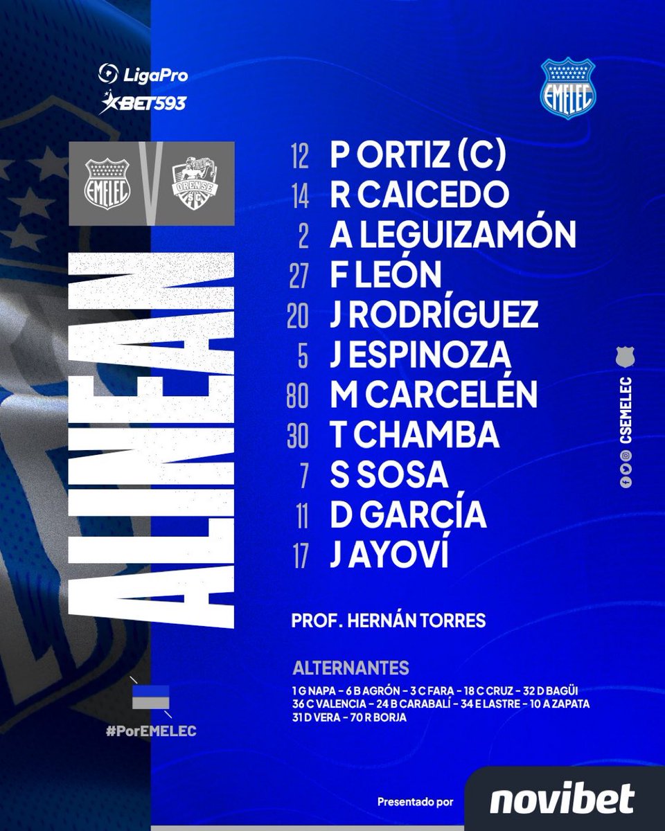📋 ⚔ Nuestro 1⃣1⃣ <a href="/novibet/">novibet</a> para el partido de hoy

¡Vamos #Emelec! 💪🏻

#PorEmelec #SiempreJuntos🤜🏻🤛🏻⚡