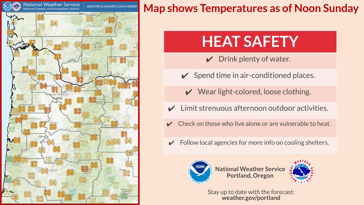 NWSPortland's tweet photo. As of noon Sunday, many locations in NW OR &amp; SW WA are already in the 90s. Several inland cities will top out around 100 degrees. The heat continues through the middle of the week, with Monday likely being the hottest day. https://t.co/3SFImIxo7o #orwx #wawx #pdxtst https://t.co/Qf229Srq0W