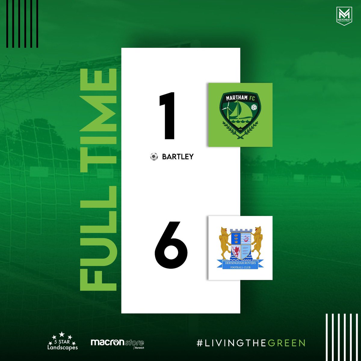 𝘼𝙙𝙪𝙡𝙩 𝙁𝙤𝙤𝙩𝙗𝙖𝙡𝙡 | 𝙒𝙚𝙚𝙠𝙚𝙣𝙙 𝙍𝙚𝙨𝙪𝙡𝙩

• First Team well beaten in 1st game of the season.

No excuses from us. We were poor &amp; they were good. We need to be better.

Chance to put it right in our next game on Friday, away to North Walsham Town.

#LTG⚽️💚