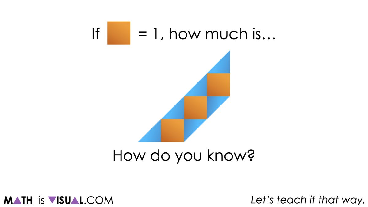 MathIsVisual's tweet image. Here’s another set of Visual Number Talk Prompts to introduce the area of composite figures in a friendly and accessible way.
Dive in here: mathisvisual.com/area-of-compos…
#elemathchat #mathematics #mathteacher #maths