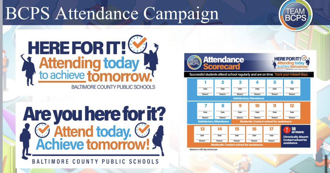 BCPS_PPW's tweet photo. When parents and Ss walk into your building how will they know attendance is a priority? The use of bulletin boards &amp; signage are a great preventive Tier 1 intervention to promote a culture of attendance! Team @BaltCoPS- are you HERE FOR IT? @TaMeshaBCPS_PPW @EHam100 @BCPS_OSC https://t.co/HOpC9boVcH