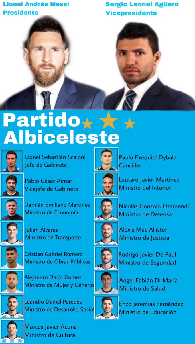 abriabasolo's tweet photo. voten bien gente acuerdense de los unicos que nos dieron una alegría este año #Elecciones2023 https://t.co/Oa6DQkfCqg