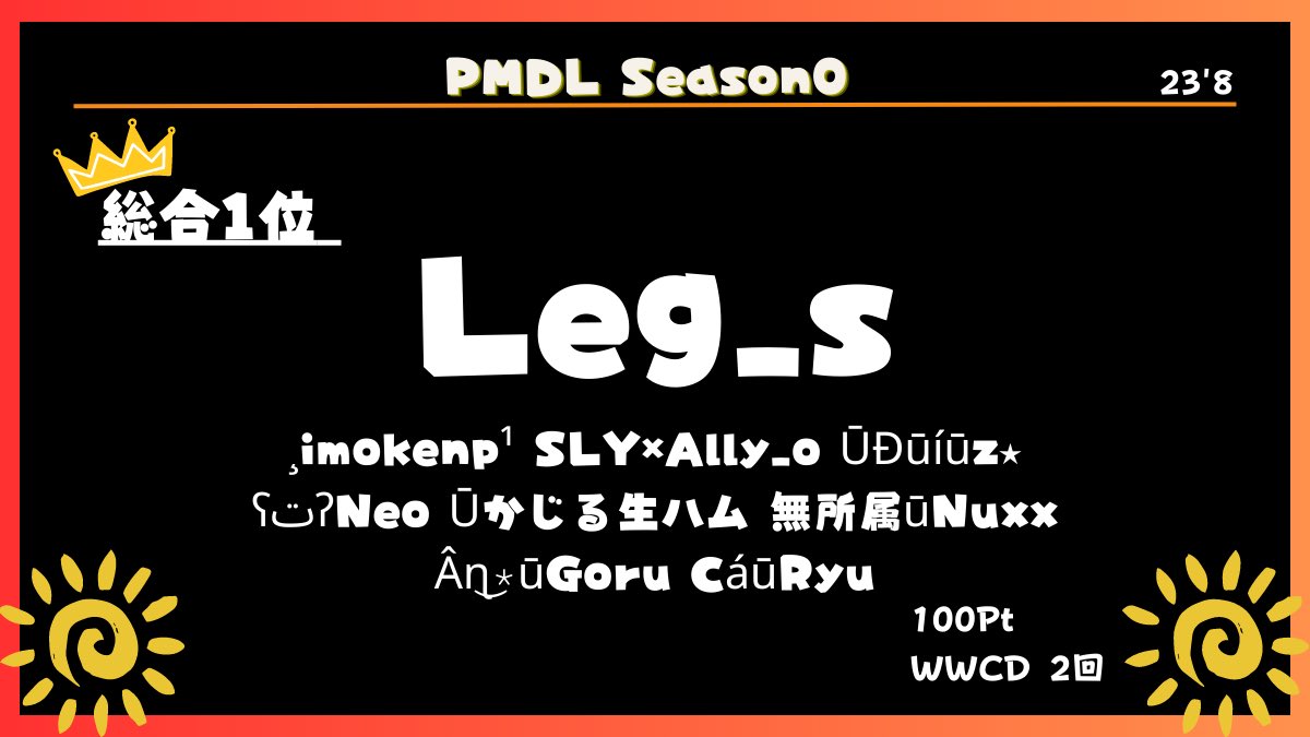 PMDL_pubgm's tweet photo. ☀️PMDL Season0☀️

総合優勝
【Leg_s】

🥈えびふらいのしっぽは食べる派？
🥉BLUE ROSE

#PMDL #PUBGMOBILE https://t.co/XH3I6VjPaR