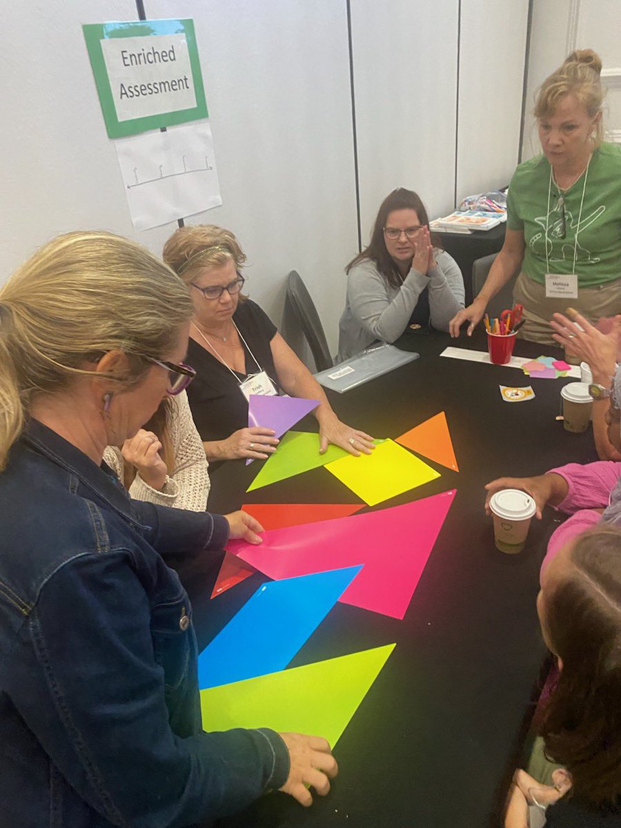 Loved my week as part of the @AplusSchoolsNC Fellows with Arts Based School and <a href="/RjrHigh/">RJR High School</a>. Intentional planning and experiential learning—powerful combination!