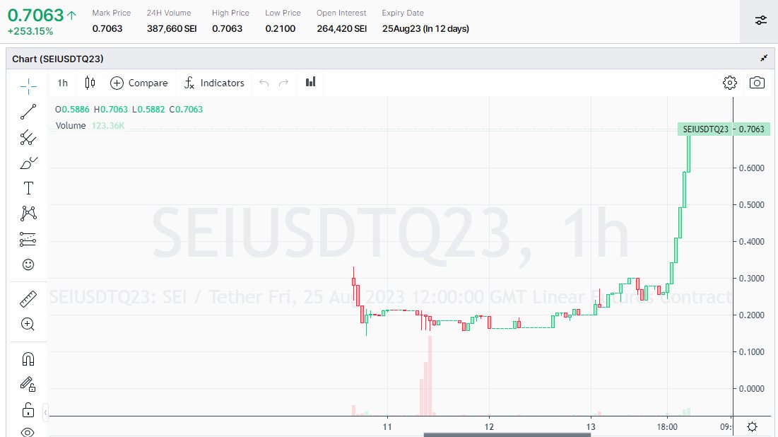 FarmerGod 🧑‍🌾 tweet media