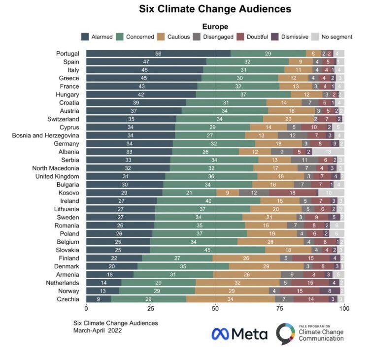 Simon Dyhr tweet media