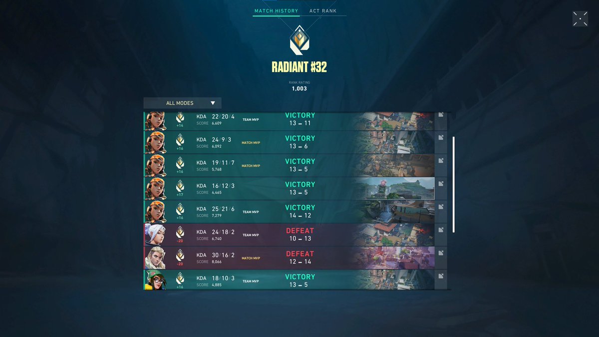 Domminez tweet media