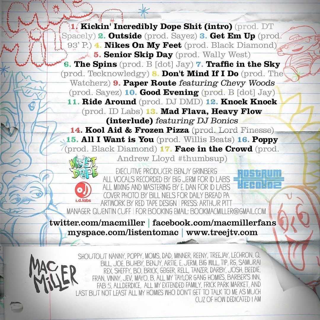 ComplexMusic's tweet photo. Mac Miller's 'K.I.D.S.' turns 13 today 🕯️

Favorite track? https://t.co/pN2CbY7zXC