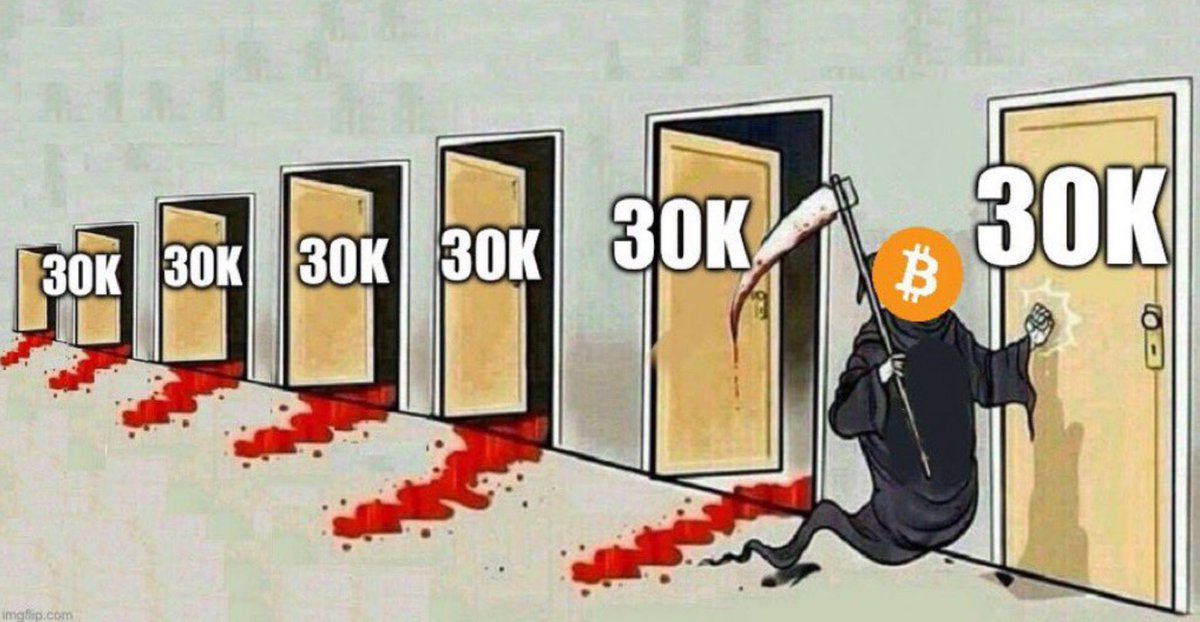 Hexxexx's tweet photo. BTC be like: https://t.co/76pakjl6Ck