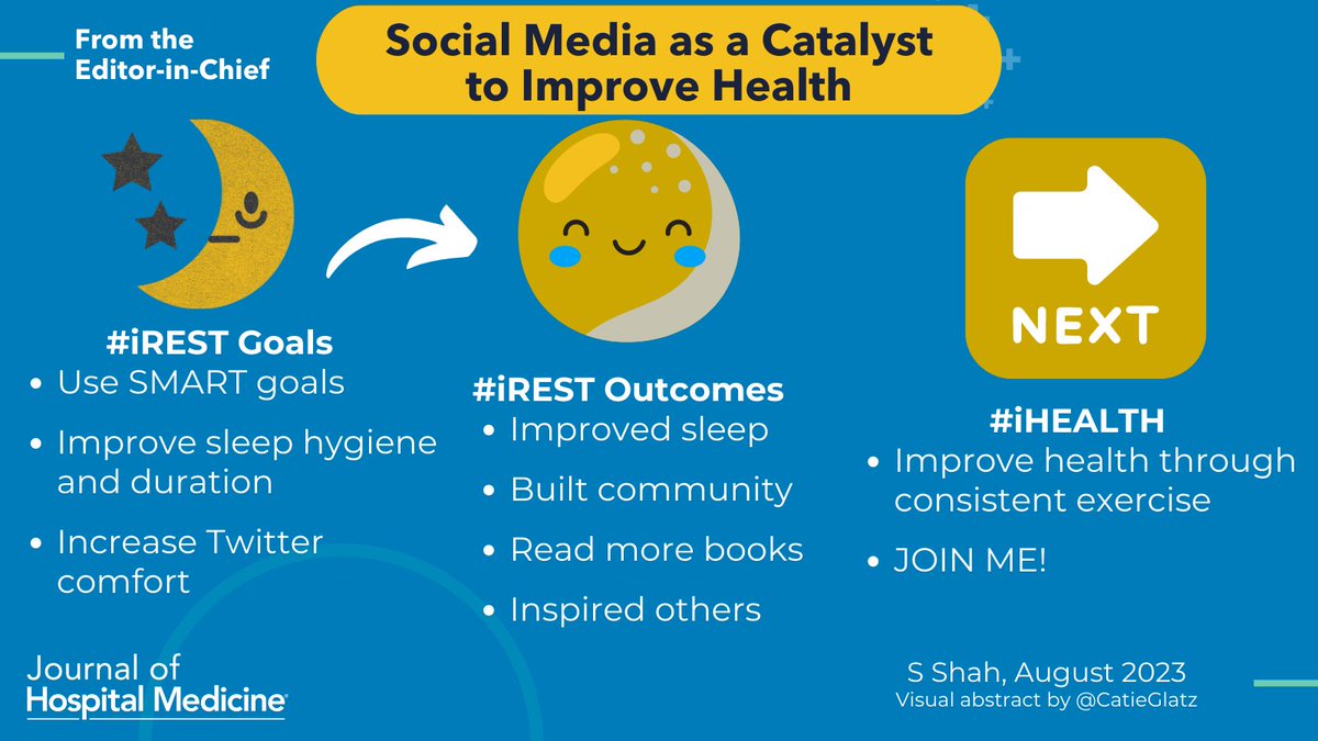 JHospMedicine's tweet photo. From the Editor-in-Chief who brought you #iREST comes #iHEALTH! Using SMART goals to work on better habits and connect w/ others productively via social media (you know, the way it was originally intended), by @SamirShahMD.
https://t.co/fqPISXy1YO
#VisualAbstract by @CatieGlatz https://t.co/dW6qhrrYwC