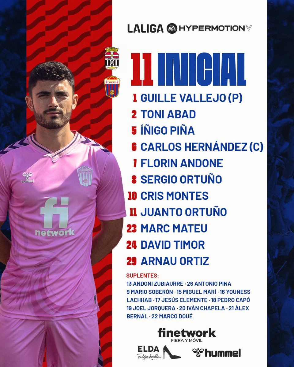 CD_Eldense's tweet photo. 📋 ¡Nuestro primer 𝗫𝗜 en @laliga 🆚 @FCCartagena_efs!

1. Guille Vallejo🧤
2. Toni Abad
5. Íñigo Piña
6. Carlos Hernández©️
7. Florín Andone
8. Sergio Ortuño
10. Cris Montes
11. Juanto Ortuño
23. Marc Mateu
24. David Timor
29. Arnau Ortiz

#AupaDeportivo #SeguimosSoñando https://t.co/dOouVbX2BA