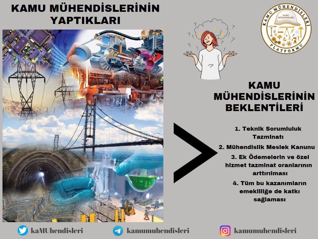 Kamu mühendisleri,
maaşlarının ve özlük haklarının iyileştirilmesini istiyor.
#KamuMuhendisiTekSes ⚙️🏗️