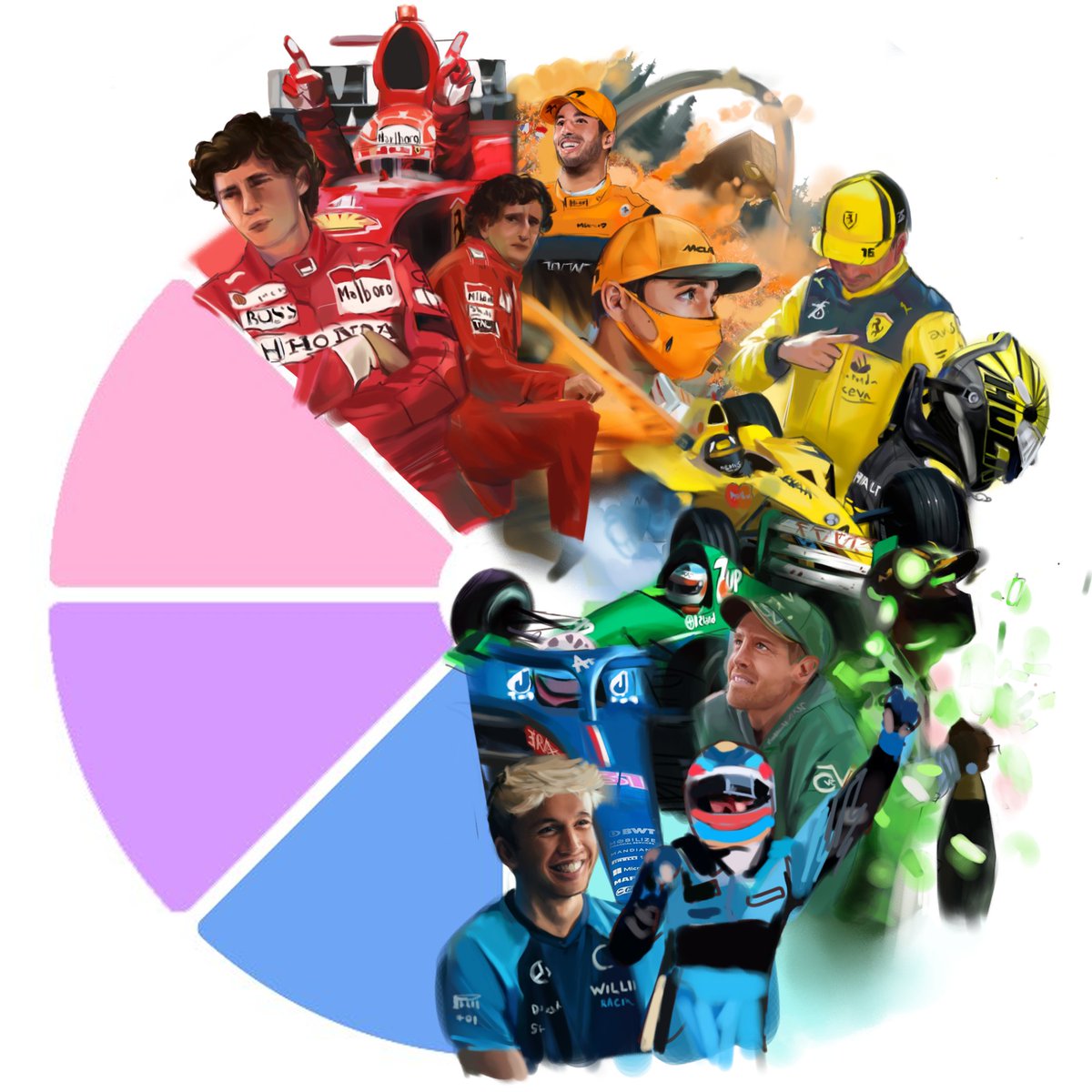 niyianii's tweet image. it's been a while since i last updated the f1 #colorwheel ! i've been quite busy hehe

#colorwheelchallenge #f1drivers #F1
