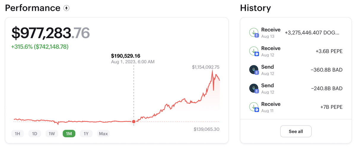 nobrainflip's tweet photo. 59 days. 1,1 million from 20k. This whale changed his life forever.

1 million profit from just 1 trade. Sounds like luck? No, it's skill.

I've analyzed every move he made and found out how he does it 🧵 https://t.co/MlHZZKXmCj