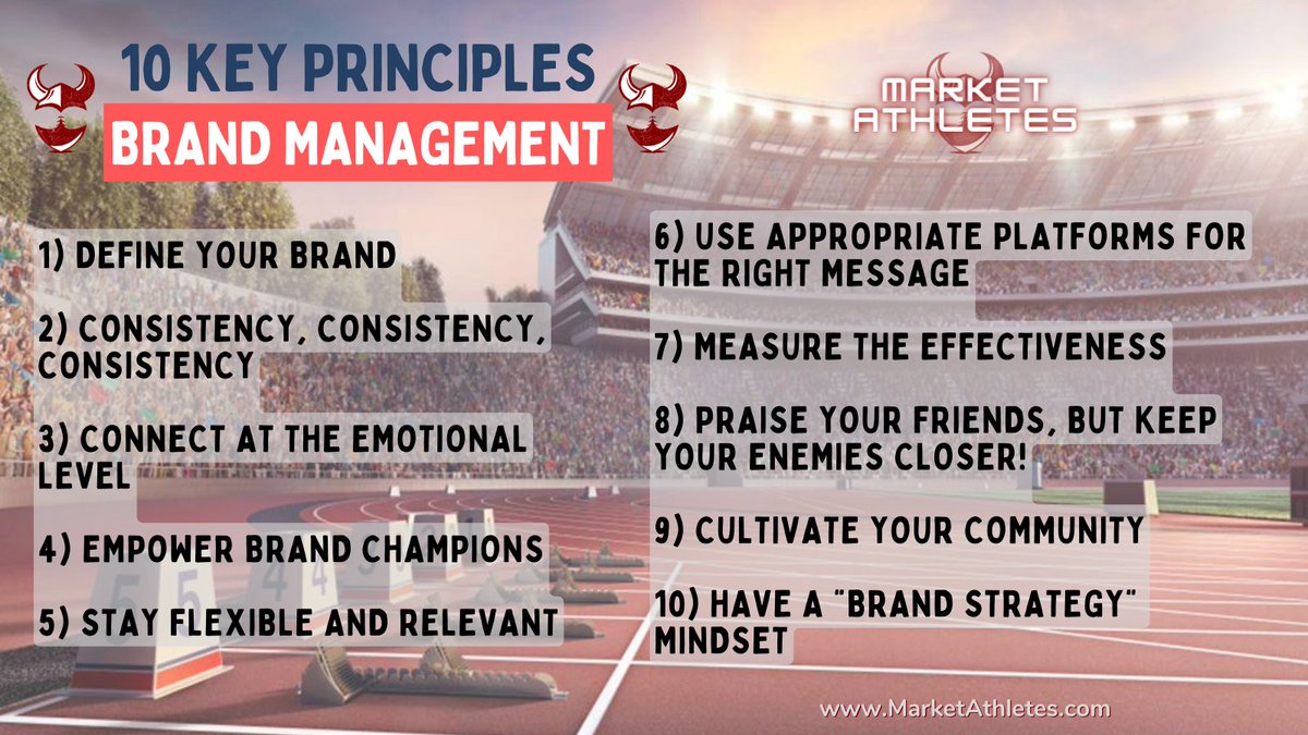 If you're thinking about Marketing the Athlete in You! Remember to follow these 10 Key Principles to Brand Management:
#Recruitment101 #College #Sports #Athlete #Marketing