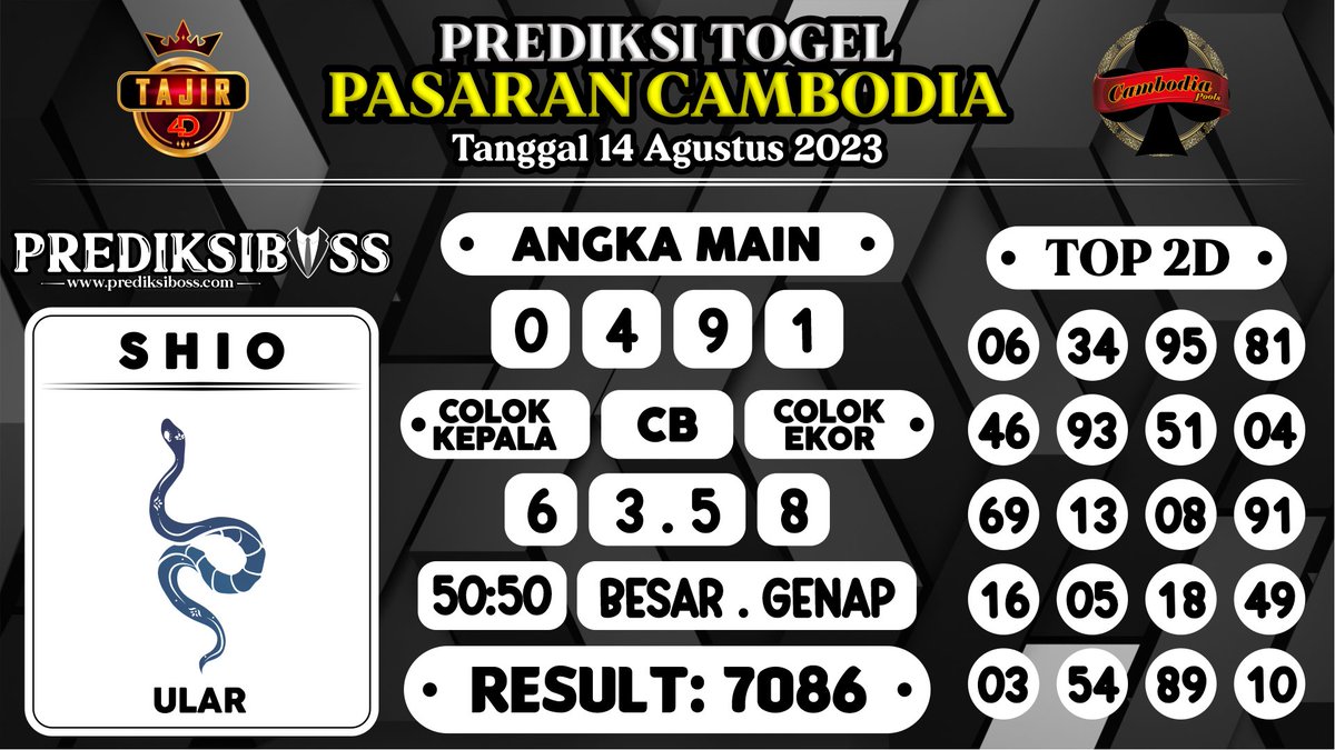 tajir4d's tweet photo. TAJIR4D
Prediksi Togel Cambodia Tanggal 14 Agustus  2023
https://t.co/iag4fwdrNz

#TOGEL #prediksitogel #togeljitu #togelterpercaya #togelnusantara #togelonline #Prediksicambodia #togelcambodia #bocorancambodia #bocorantogel https://t.co/hTyvtsOeU3