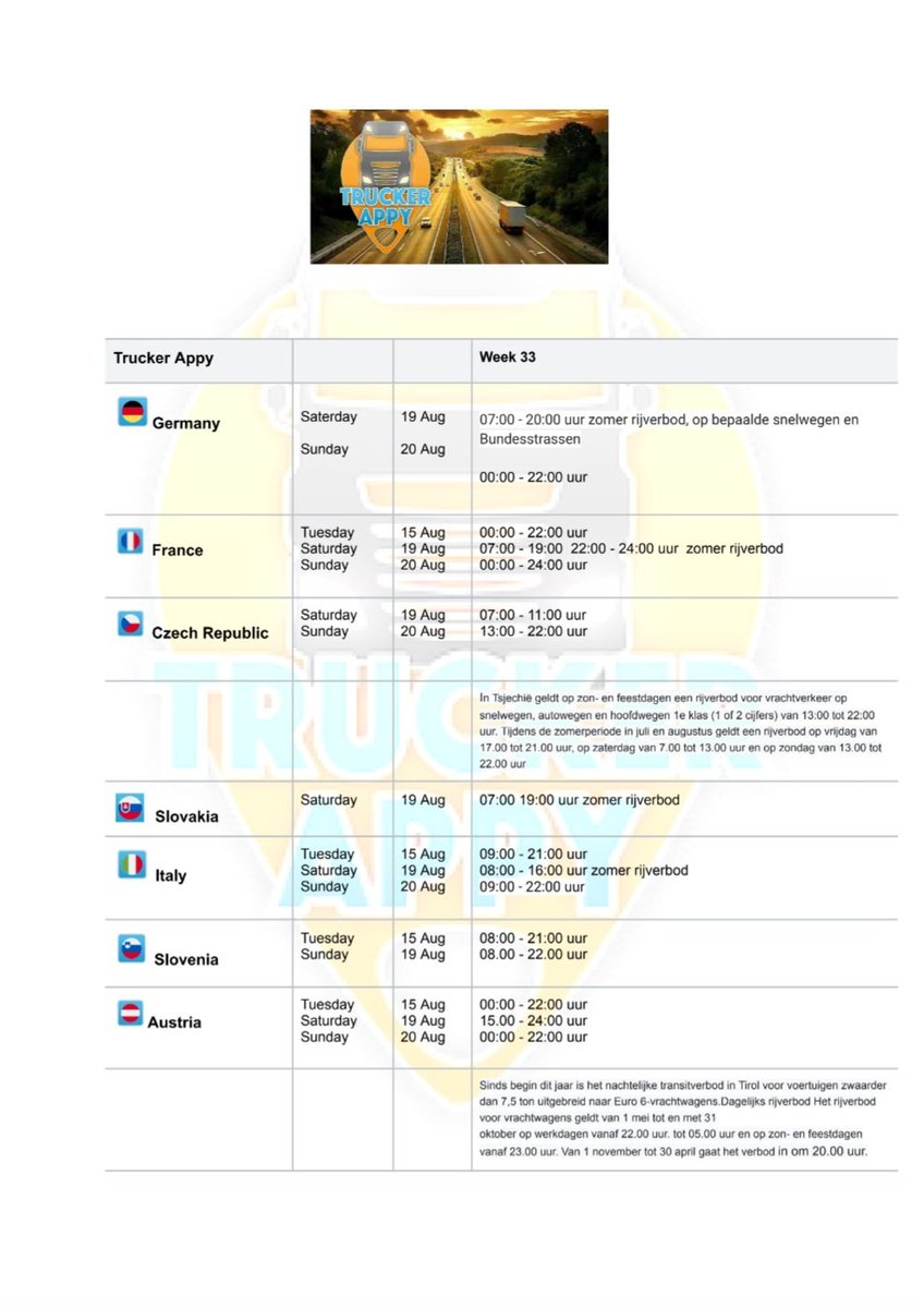 Trucker Appy tweet media