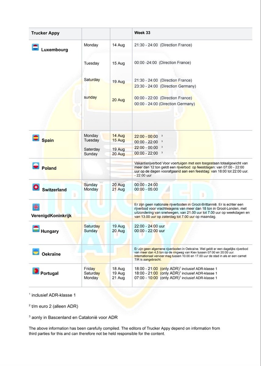 Trucker Appy tweet media