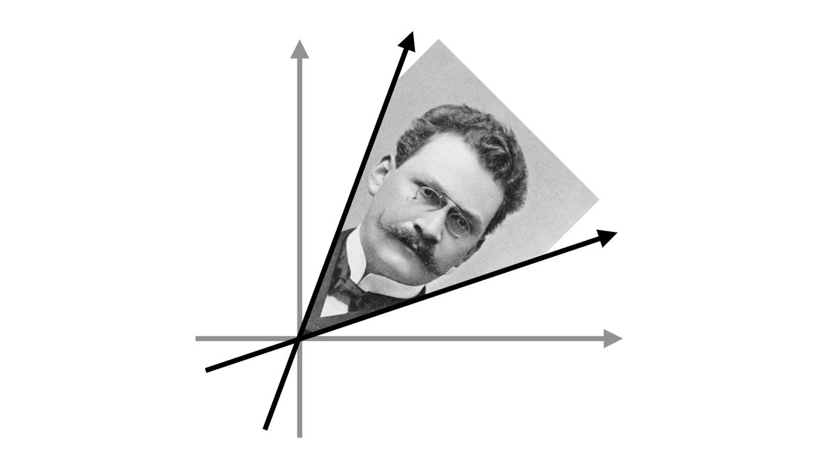 profdvp's tweet photo. Folks, start your week off with this Quantum Field Theory Pop-Quiz - can you name these physicists and mathematicians?

(sorted from what I think is easiest to hardest) https://t.co/muIw3p6yZG