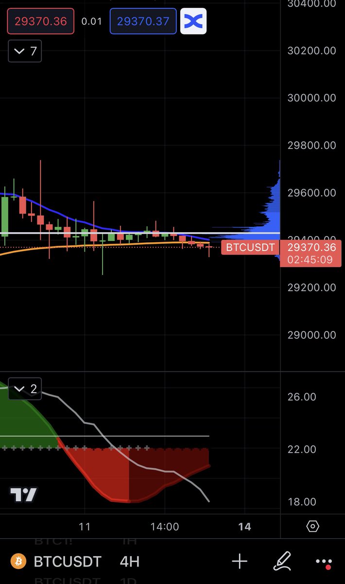 Jaime Merino | TradingLatino tweet media