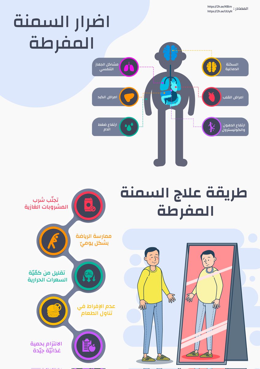 DesignerFadi's tweet image. تصميمي رقم (۱) لسلسلة #معلومة_بسيطة

اضرار السمنة المفرطة و طريقة تجنبها والعلاج منها

ان اعجبتك المعلومة شاركها مع احبابك حتى يتجنبوا السمنة المفرطة.. عافانا الله واياهم

#تصميم #السمنة #إنفوجرافيك #تصميمي
