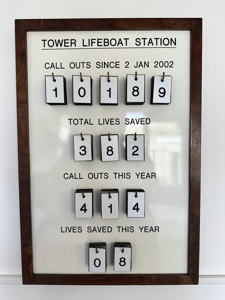 Tower RNLI tweet media