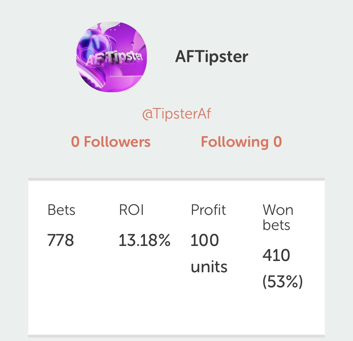 TipsterAf's tweet photo. 🚨 GIVEAWAY 🚨

A great milestone reached today as we hit 100 Units profit since starting the page in January!

One lucky person who retweets this tweet will win £25 ! 💰

*Must be following the page* https://t.co/sku2dXr8sh