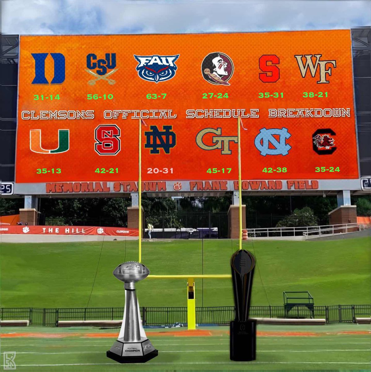 Sidelines - Clemson tweet media