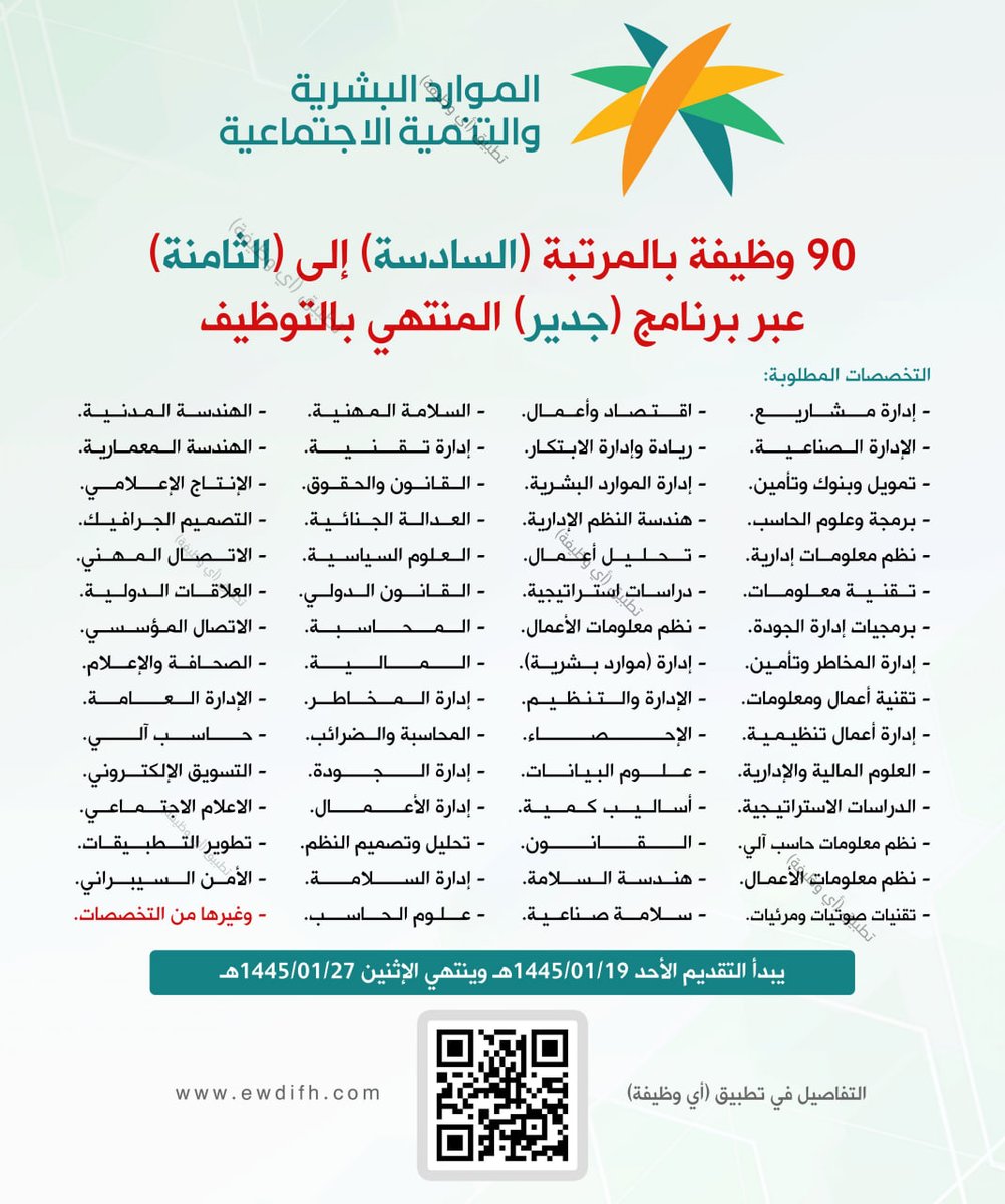 ewdifh's tweet photo. (🔴) 90 وظيفة حكومية (غداً الإثنين آخر موعد):

▪️ الجهة (وزارة الموارد البشرية).
▪️ المراتب (ثامنة، سابعة، سادسة).
▪️ توظيف مباشر.
▪️ منح المجتازين درجتين إضافيتين عن الدرجة المستحقة للمرتبة في حال تم تعيينهم وفق المؤهل العلمي.

(مرفق خطوات التقديم)

رابط: https://t.co/Q9MMb7Krry https://t.co/AOhGpcQI5t