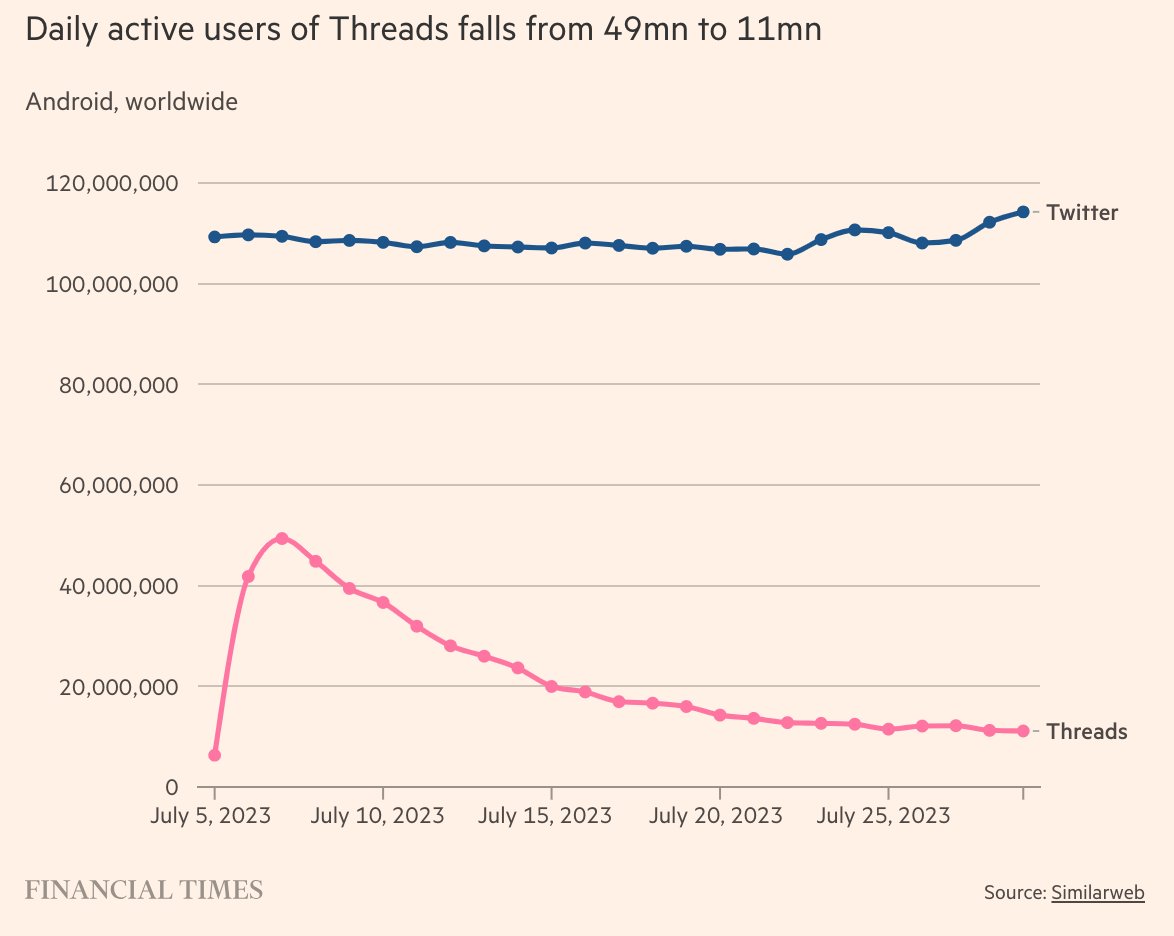 Nathan Taylor tweet media