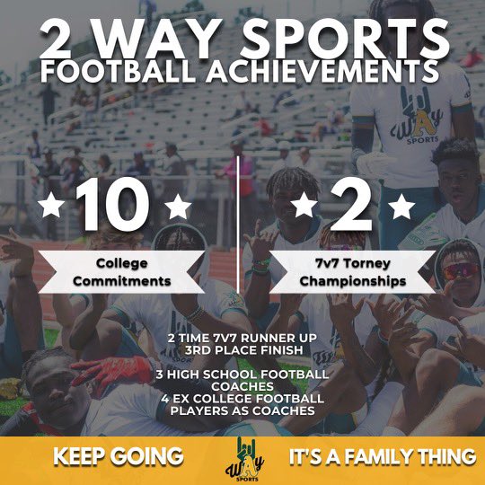 Sports2way's tweet photo. Looking back on what 2 Way has accomplished since it’s inception in 2020

We have so much more to do, this is bigger than us and we plan to keep reaching more and providing more opportunities

If 2 Way has helped you in any way drop a “🤘🏾” in the comment and share!
 #2WayOrNoWay https://t.co/jsfcyvKsem