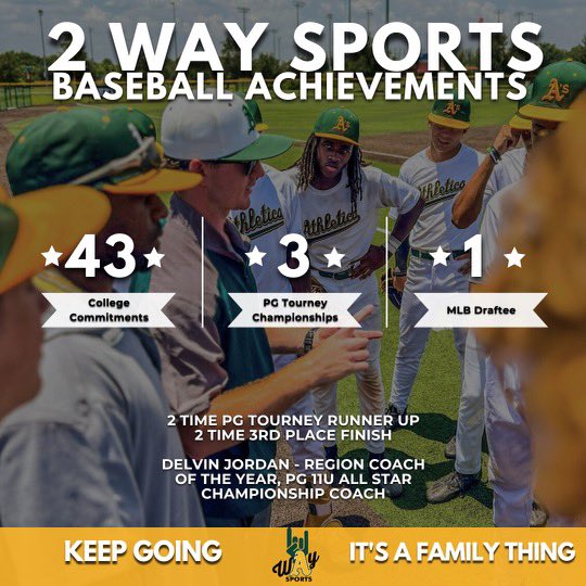 Sports2way's tweet photo. Looking back on what 2 Way has accomplished since it’s inception in 2020

We have so much more to do, this is bigger than us and we plan to keep reaching more and providing more opportunities

If 2 Way has helped you in any way drop a “🤘🏾” in the comment and share!
 #2WayOrNoWay https://t.co/jsfcyvKsem