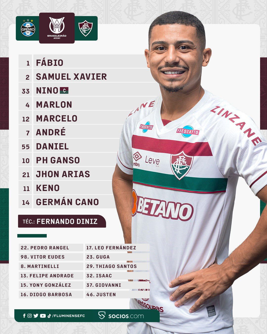 Imagem