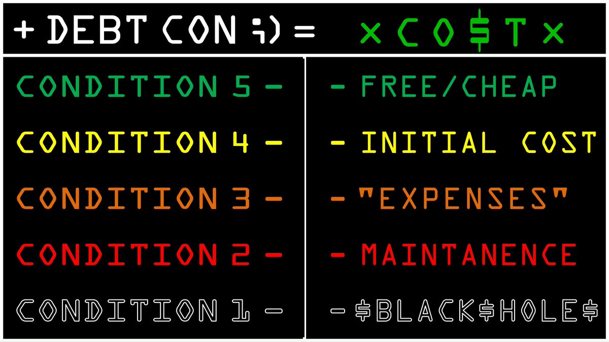 @X0H4N1 <a href="/Joseph__Hajek/">Shadow Mask / Теневая Mаска</a> <a href="/mfa_russia/">MFA Russia 🇷🇺</a> <a href="/unesco_russia/">RussianMissionUNESCO</a> <a href="/RussiaUN/">Russia at the United Nations</a> <a href="/RusMission_EU/">RussianMissionEU</a> <a href="/mission_russian/">Russian Mission in Geneva</a> <a href="/RF_OSCE/">Russian Mission OSCE</a> <a href="/mission_rf/">Russian Mission Vienna</a> <a href="/VinnikEvgeniy/">1</a> <a href="/TheEndOfJAPAN1/">Vail : ヴェイル (The End Of Japan)</a> <a href="/NovaSpace_Corp/">Nova-Space Corporation</a> DEBTCON - Debt Condition (5 - 1)
(i.e. DEFCON, REDCON ... : / )

- It's like a $10 Billion dollar prostitute -
- EVERY second counts at DEBTCON 1 -

🪖🧐🪖🤨🪖🙄🪖🤣🪖🫡🥷😉🥷

#podcast #podcasts #war ☮️☯️
youtube.com/@Mars_War_Coll…
youtube.com/@Nebirs_Soriben

youtu.be/Hd6Spr6RWsU