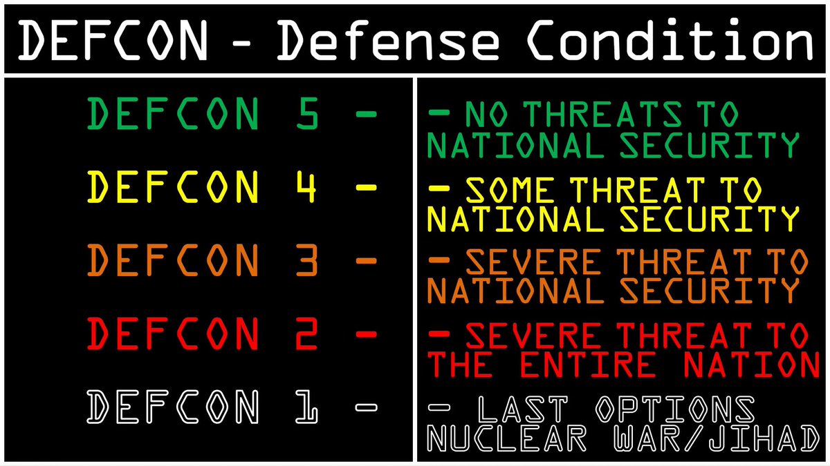 Mars War College - Марс Bойна Kолледж tweet media